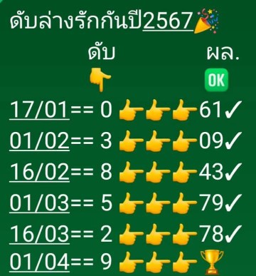 รวมเลขดับล่างหลายสำนัก